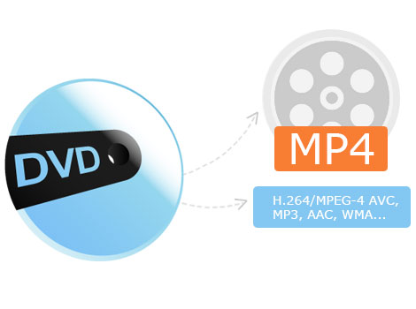 wma to mp4 converter online