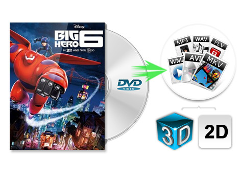 Convert DVD to 2D/3D videos